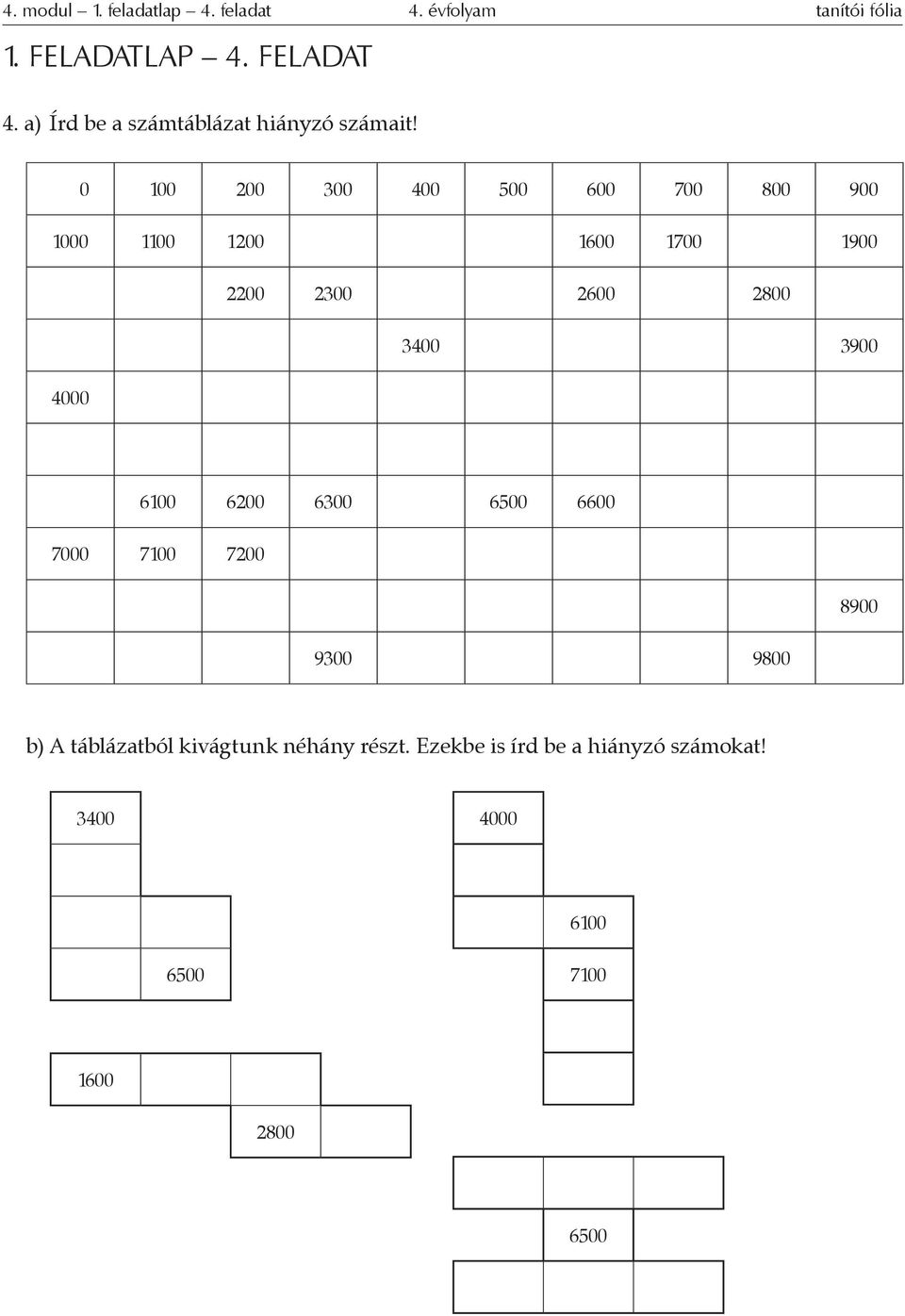 4000 6100 6200 6300 6500 6600 7000 7100 7200 8900 9300 9800 b) A táblázatból kivágtunk néhány részt.