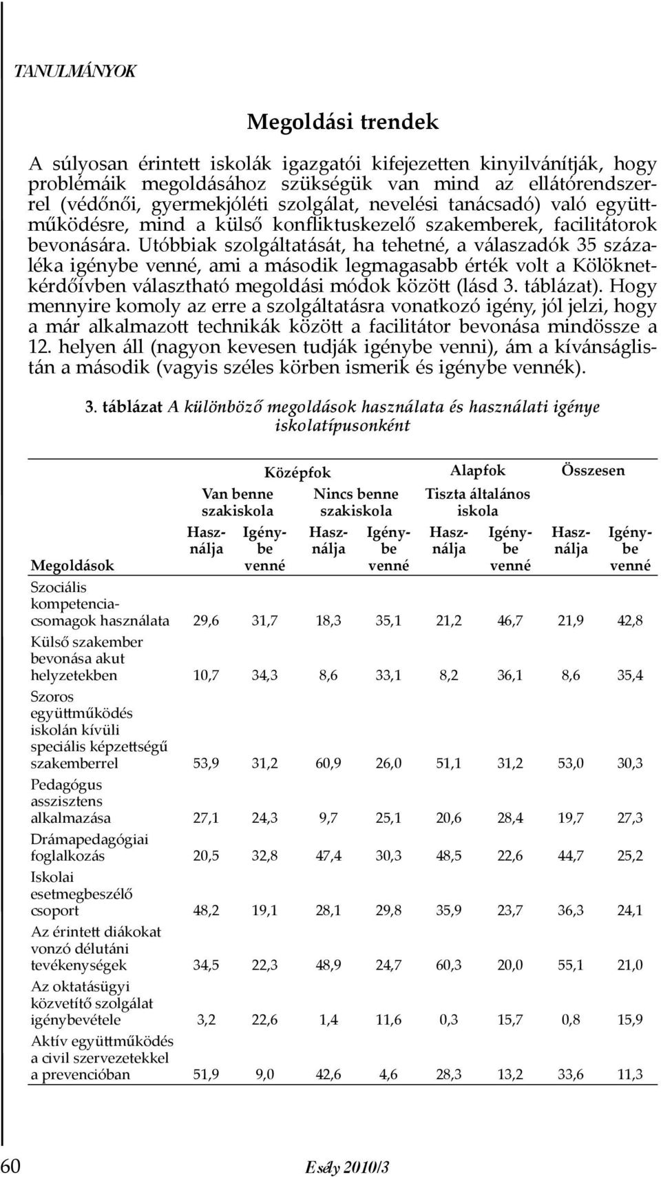 Utóbbiak szolgáltatását, ha tehetné, a válaszadók 35 százaléka igénybe venné, ami a második legmagasabb érték volt a Kölöknetkérdőívben választható megoldási módok között (lásd 3. táblázat).