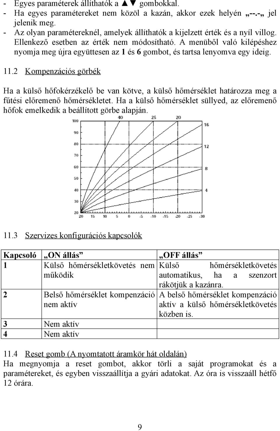 A menüből való kilépéshez nyomja meg újra együttesen az 1 és 6 gombot, és tartsa lenyomva egy ideig. 11.