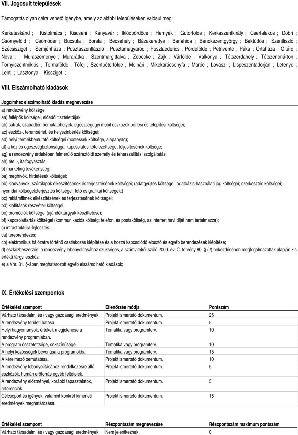 Pusztaszentlászló ; Pusztamagyaród ; Pusztaederics ; Pördefölde ; Petrivente ; Páka ; Ortaháza ; Oltárc ; Nova ; Muraszemenye ; Murarátka ; Szentmargitfalva ; Zebecke ; Zajk ; Várfölde ; Valkonya ;