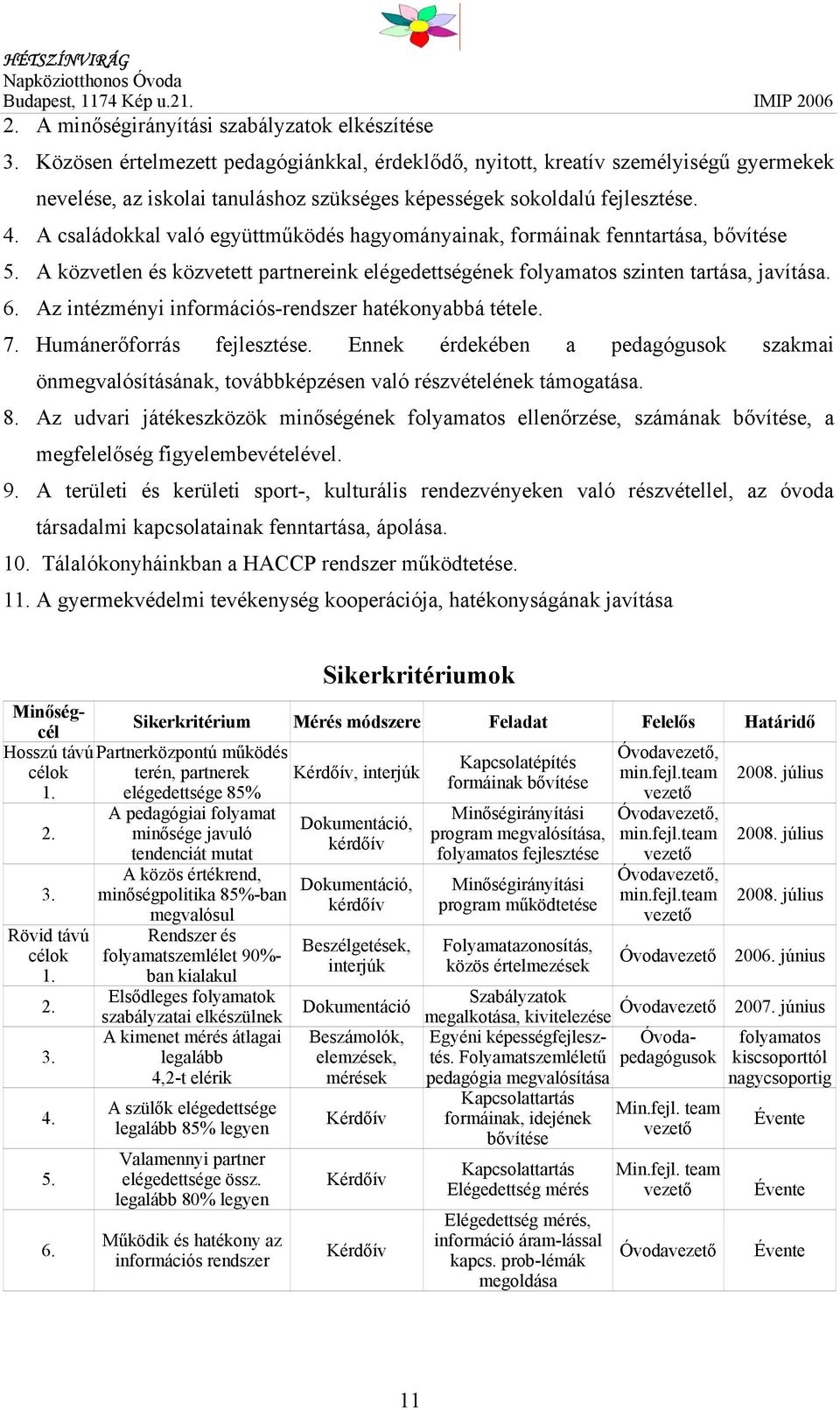 A családokkal való együttműködés hagyományainak, formáinak fenntartása, bővítése 5. A közvetlen és közvetett partnereink elégedettségének folyamatos szinten tartása, javítása. 6.