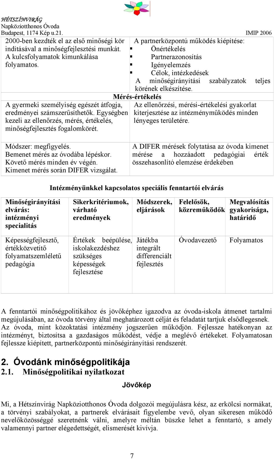 A partnerközpontú működés kiépítése: Önértékelés Partnerazonosítás Igényelemzés Célok, intézkedések A minőségirányítási szabályzatok teljes körének elkészítése.