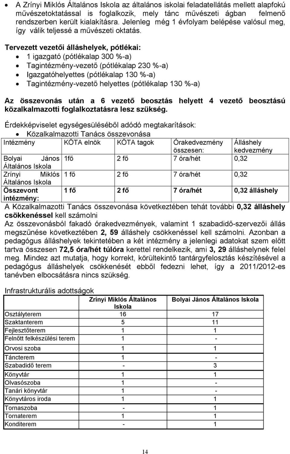 Tervezett vezetői álláhelyek, pótlékai: 1 igazgató (pótlékalap 300 %-a) Tagintézmény-vezető (pótlékalap 230 %-a) Igazgatóhelyette (pótlékalap 130 %-a) Tagintézmény-vezető helyette (pótlékalap 130