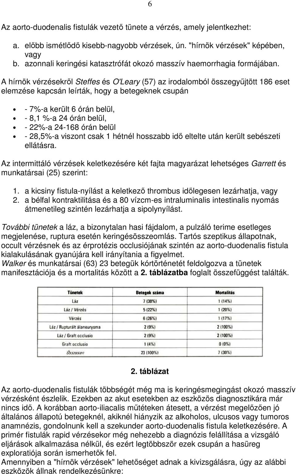 A hírnök vérzésekrıl Steffes és O'Leary (57) az irodalomból összegyőjtött 186 eset elemzése kapcsán leírták, hogy a betegeknek csupán - 7%-a került 6 órán belül, - 8,1 %-a 24 órán belül, - 22%-a