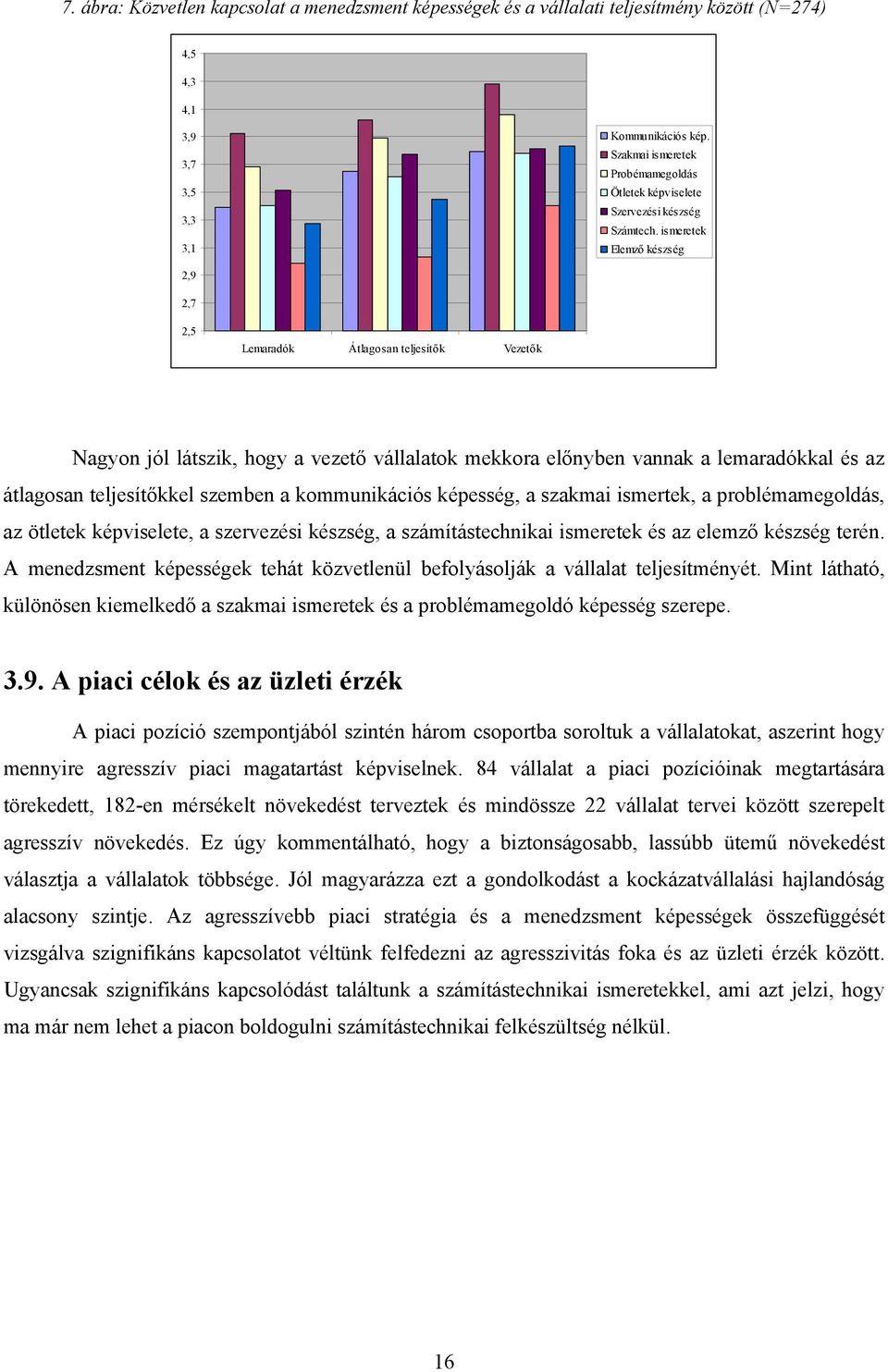 ismeretek Elemző készség 2,9 2,7 2,5 Lemaradók Átlagosan teljesítők Vezetők Nagyon jól látszik, hogy a vezető vállalatok mekkora előnyben vannak a lemaradókkal és az átlagosan teljesítőkkel szemben a