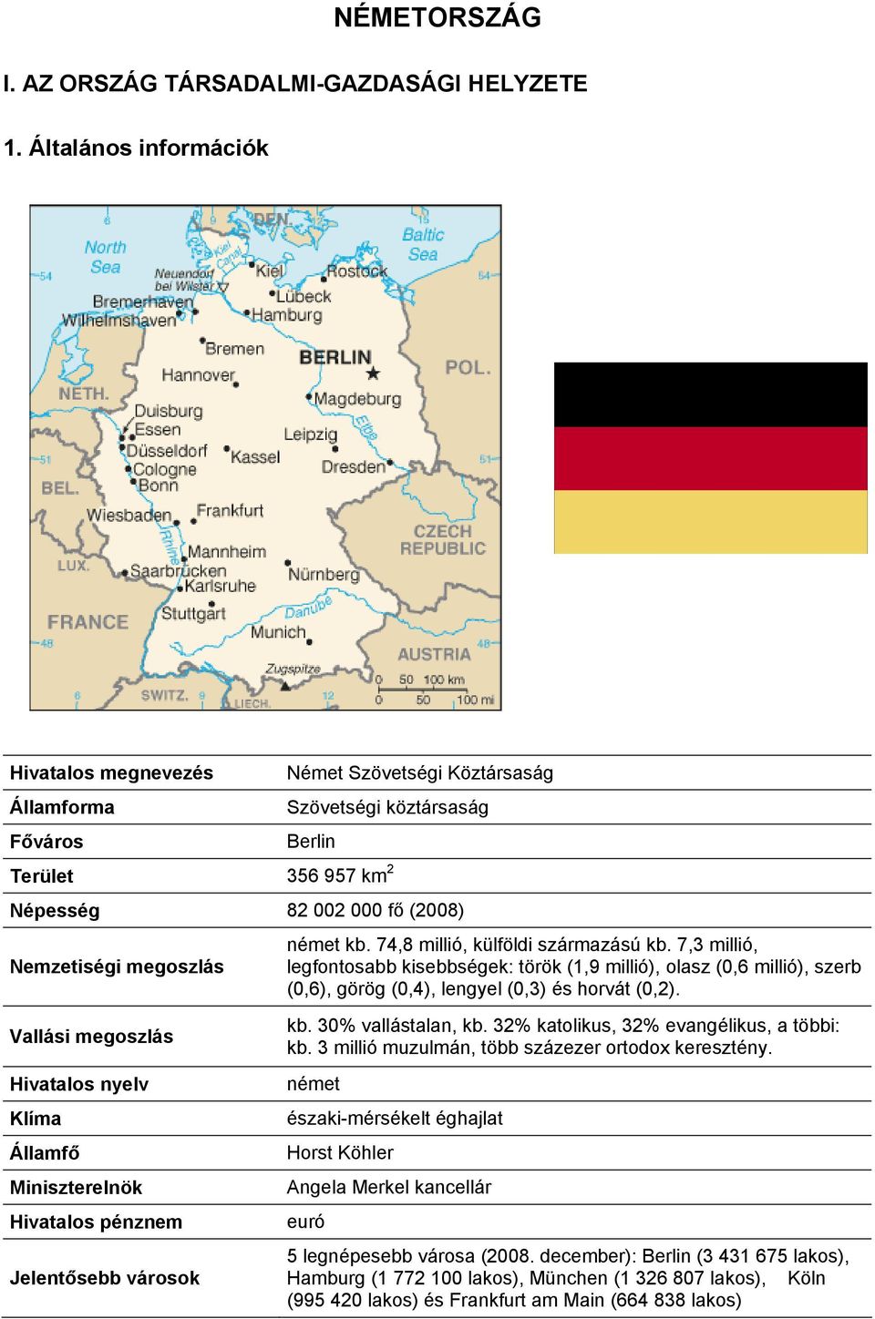 Vallási megoszlás Hivatalos nyelv Klíma Államfő Miniszterelnök Hivatalos pénznem Jelentősebb városok német kb. 74,8 millió, külföldi származású kb.