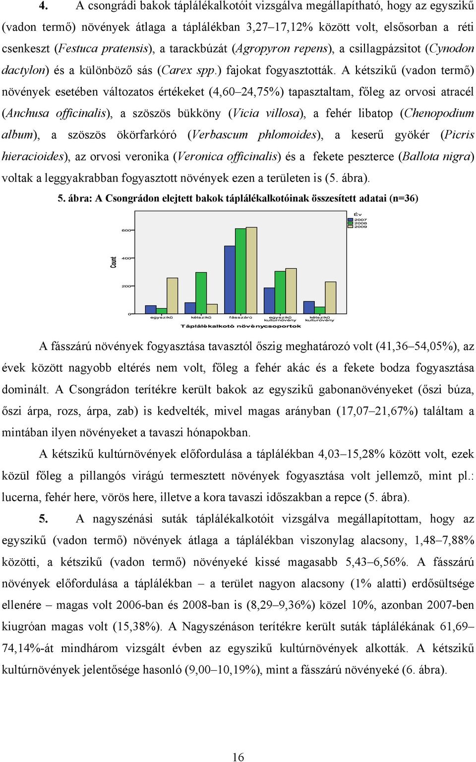 A kétszikű (vadon termő) növények esetében változatos értékeket (4,60 24,75%) tapasztaltam, főleg az orvosi atracél (Anchusa officinalis), a szöszös bükköny (Vicia villosa), a fehér libatop