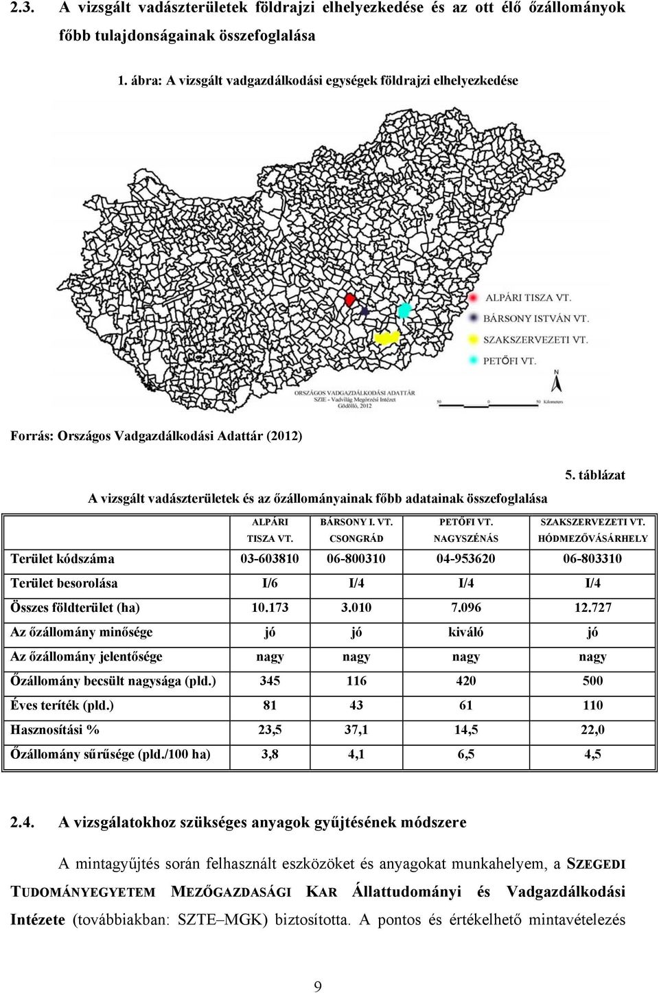 táblázat ALPÁRI BÁRSONY I. VT. PETŐFI VT. SZAKSZERVEZETI VT. TISZA VT.