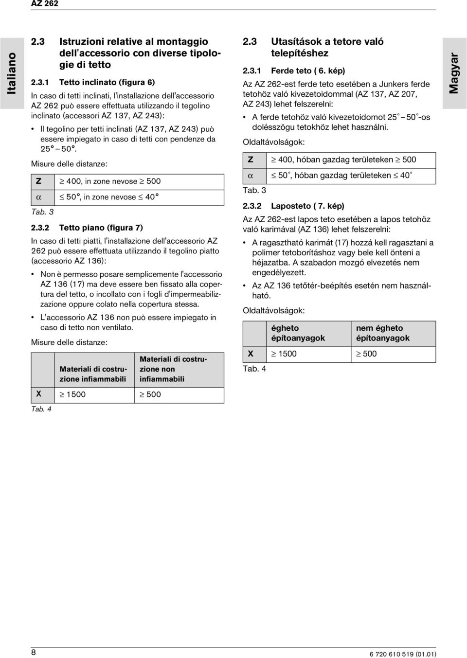 1 Tetto inclinato (figura 6) In caso di tetti inclinati, l'installazione dell'accessorio AZ 262 può essere effettuata utilizzando il tegolino inclinato (accessori AZ 137, AZ 243): Il tegolino per