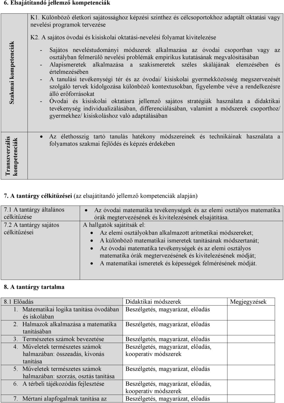 kutatásának megvalósításában - Alapismeretek alkalmazása a szakismeretek széles skálájának elemzésében és értelmezésében - A tanulási tevékenységi tér és az óvodai/ kisiskolai gyermekközösség