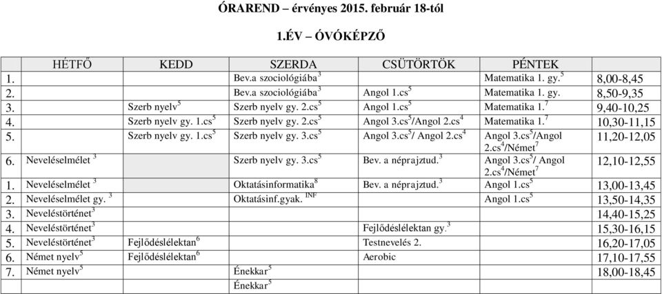 cs 4 Angol 3.cs 5 /Angol 11,20-12,05 2.cs 4 /Német 7 6. Neveléselmélet 3 Szerb nyelv gy. 3.cs 5 Bev. a néprajztud. 3 Angol 3.cs 5 / Angol 12,10-12,55 2.cs 4 /Német 7 1.