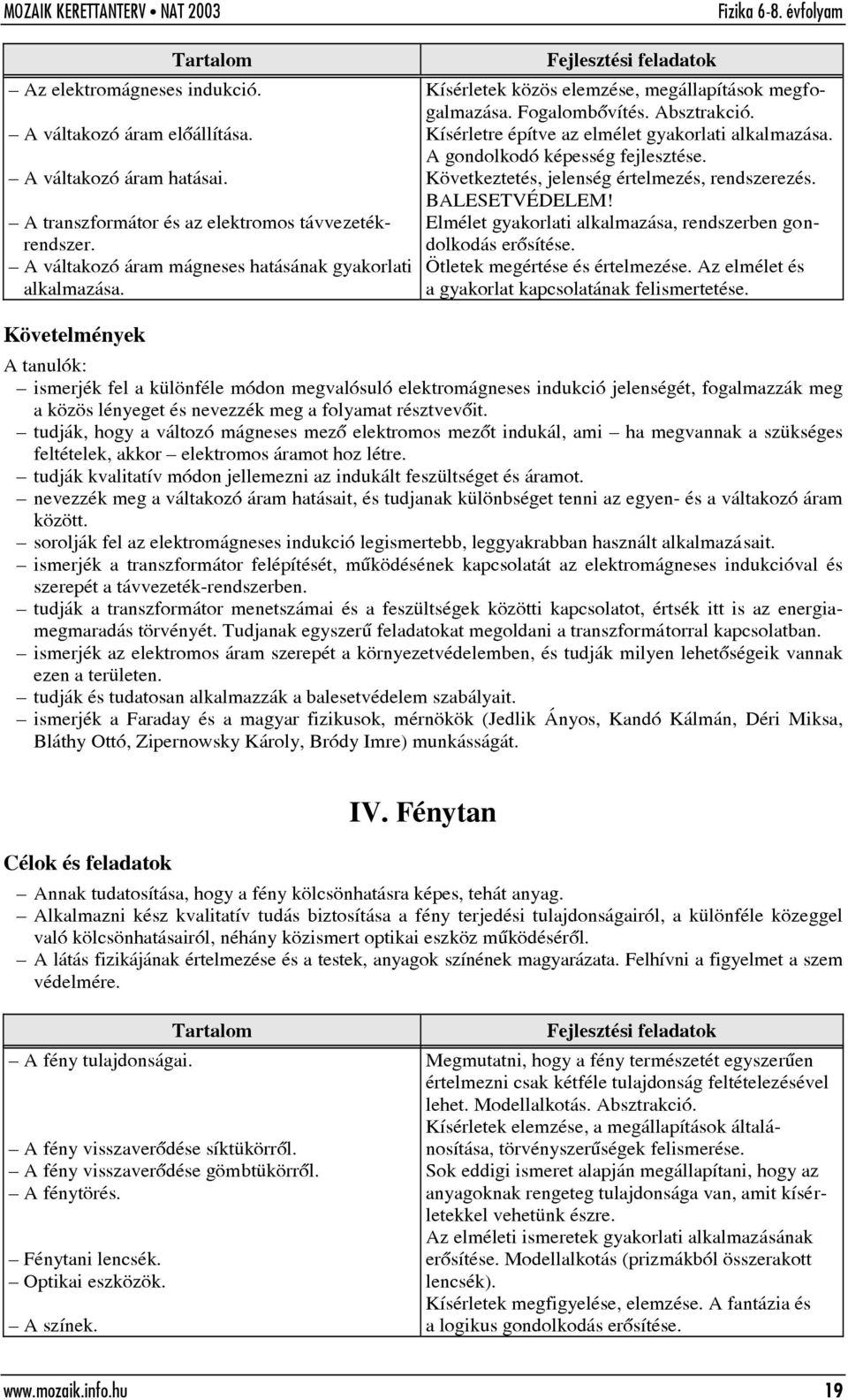 Következtetés, jelenség értelmezés, rendszerezés. BALESETVÉDELEM! Elmélet gyakorlati alkalmazása, rendszerben gondolkodás erõsítése. Ötletek megértése és értelmezése.