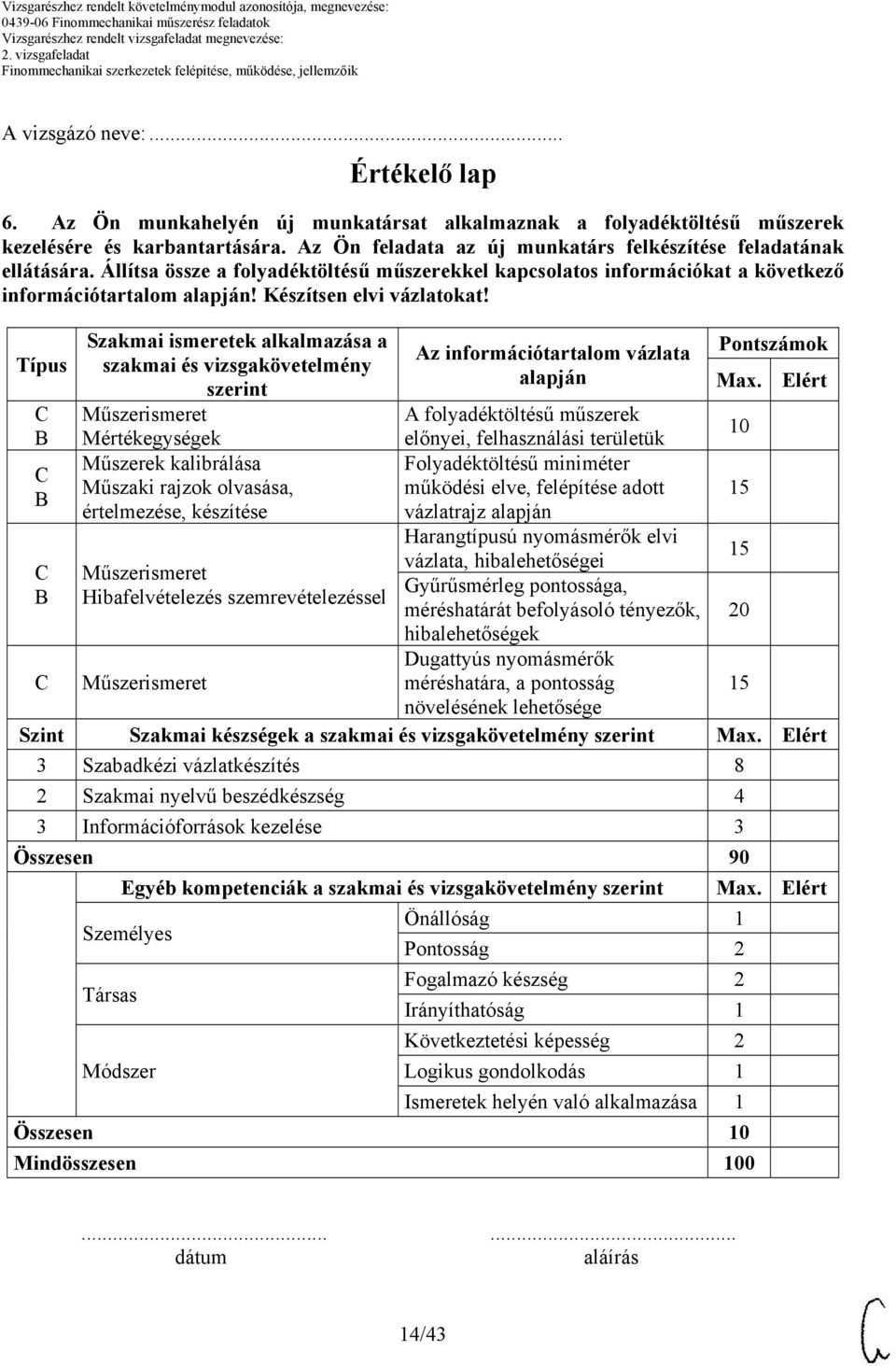 Típus Szakmai ismeretek alkalmazása a Az információtartalom vázlata Pontszámok szakmai és vizsgakövetelmény szerint Max.