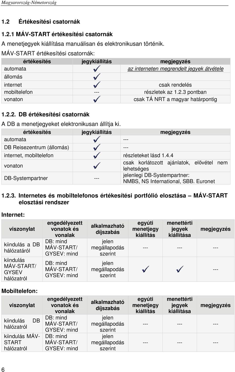 3 pontban vonaton csak TÁ NRT a magyar határpontig 1.2.2. DB értékesítési csatornák A DB a menetjegyeket elektronikusan állítja ki.