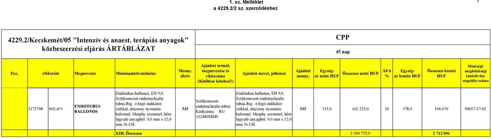 -t fogó indikátor lágyuló anyagból. 9,0 mm x 1,0 mm 36. 1 11480MM9 Endótubus ballonos, EH 9,0.