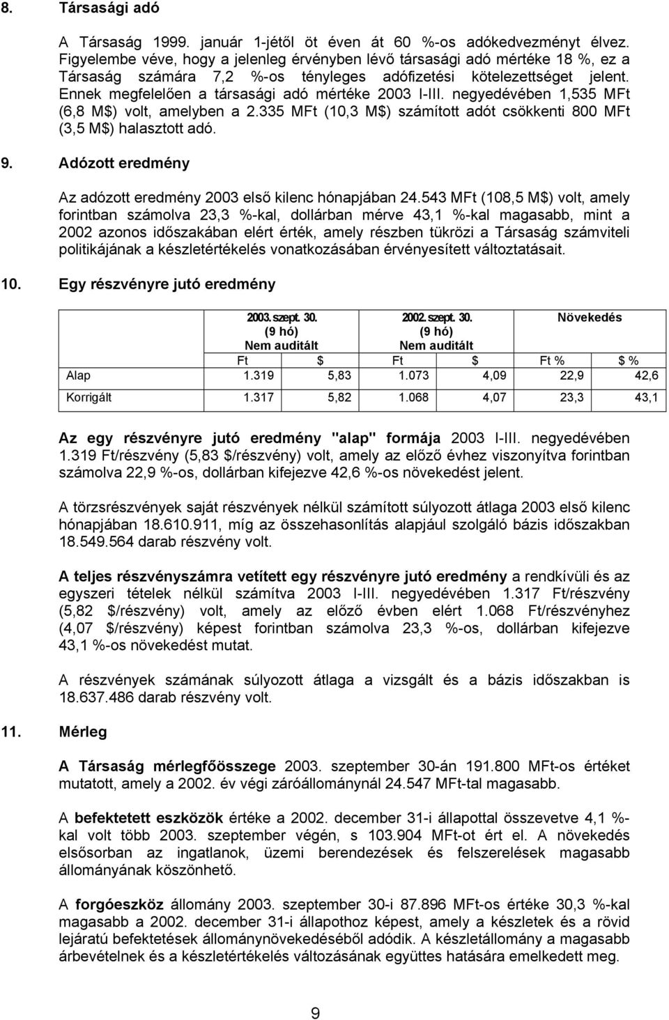 Ennek megfelelően a társasági adó mértéke 2003 I-III. negyedévében 1,535 (6,8 M$) volt, amelyben a 2.335 (10,3 M$) számított adót csökkenti 800 (3,5 M$) halasztott adó. 9.