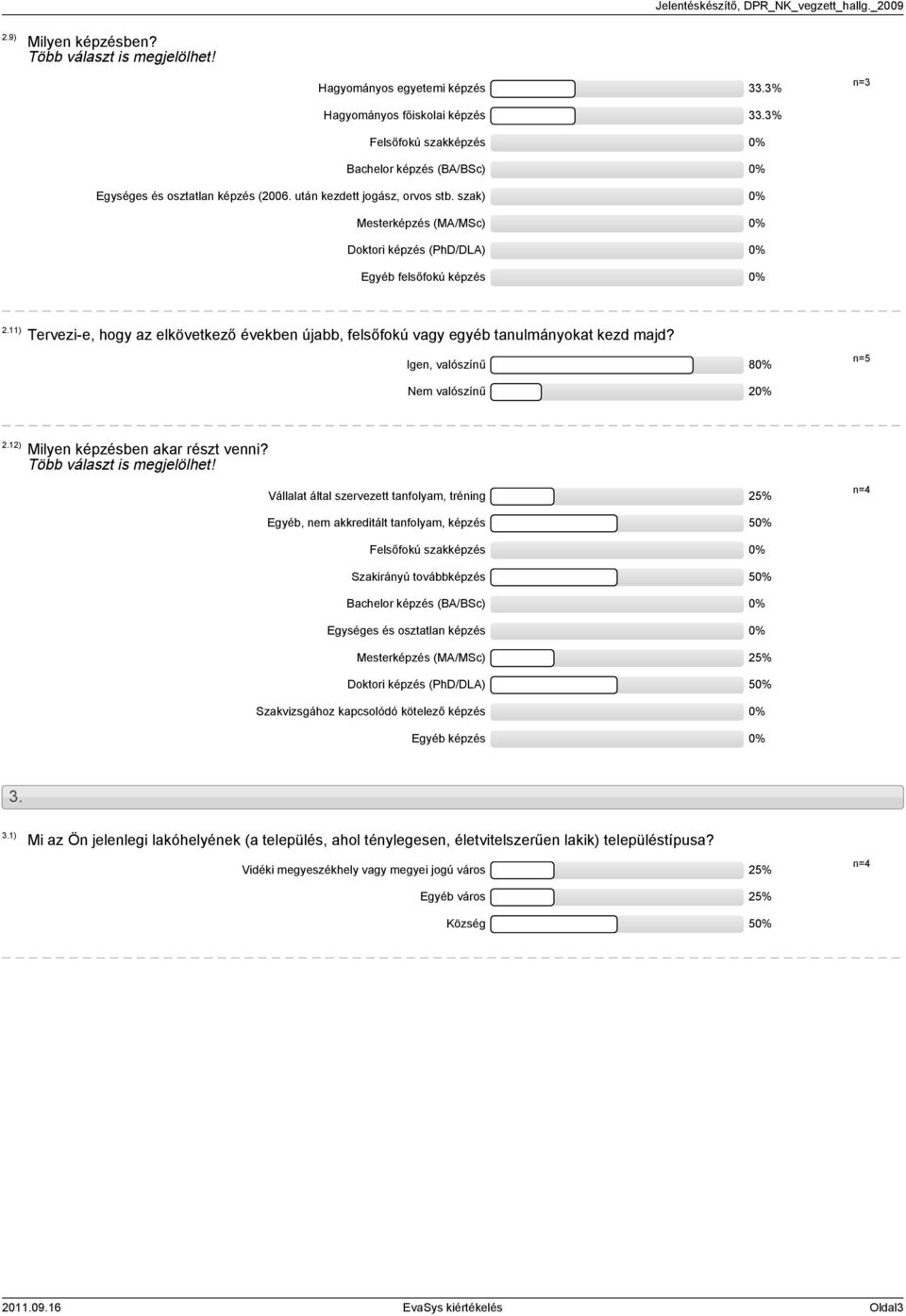 szak) 0% Mesterképzés (MA/MSc) 0% Doktori képzés (PhD/DLA) 0% Egyéb felsőfokú képzés 0% 2.11) Tervezi-e, hogy az elkövetkező években újabb, felsőfokú vagy egyéb tanulmányokat kezd majd?