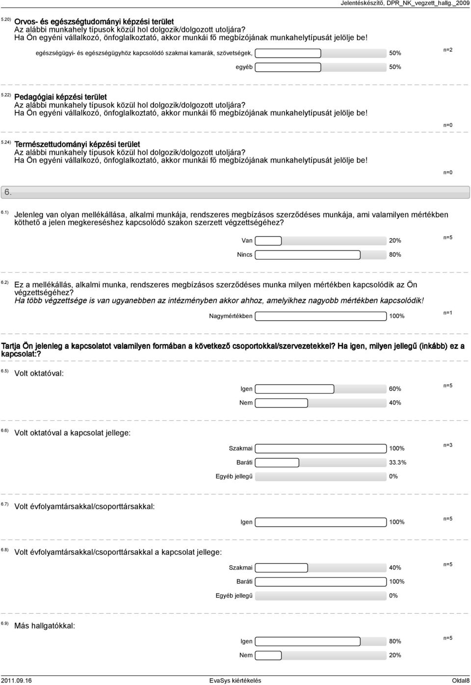 6.1) Jelenleg van olyan mellékállása, alkalmi munkája, rendszeres megbízásos szerződéses munkája, ami valamilyen mértékben köthető a jelen megkereséshez kapcsolódó szakon szerzett végzettségéhez?