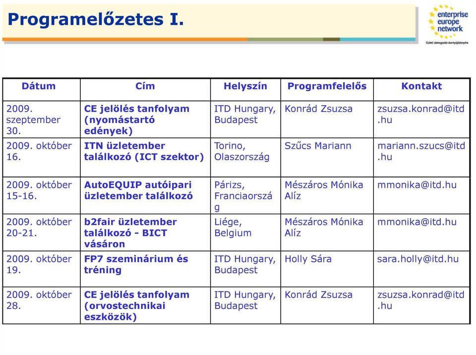 AutoEQUIP autóipari üzletember találkozó Párizs, Franciaorszá g Mészáros Mónika Alíz mmonika@itd.hu 2009. október 20-21.