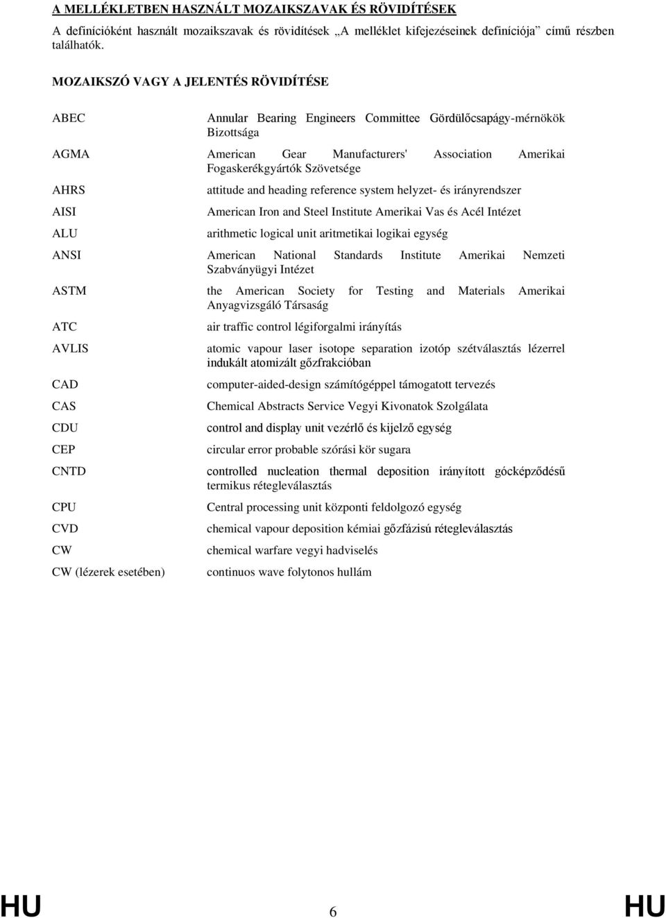 AHRS AISI ALU attitude and heading reference system helyzet- és irányrendszer American Iron and Steel Institute Amerikai Vas és Acél Intézet arithmetic logical unit aritmetikai logikai egység ANSI