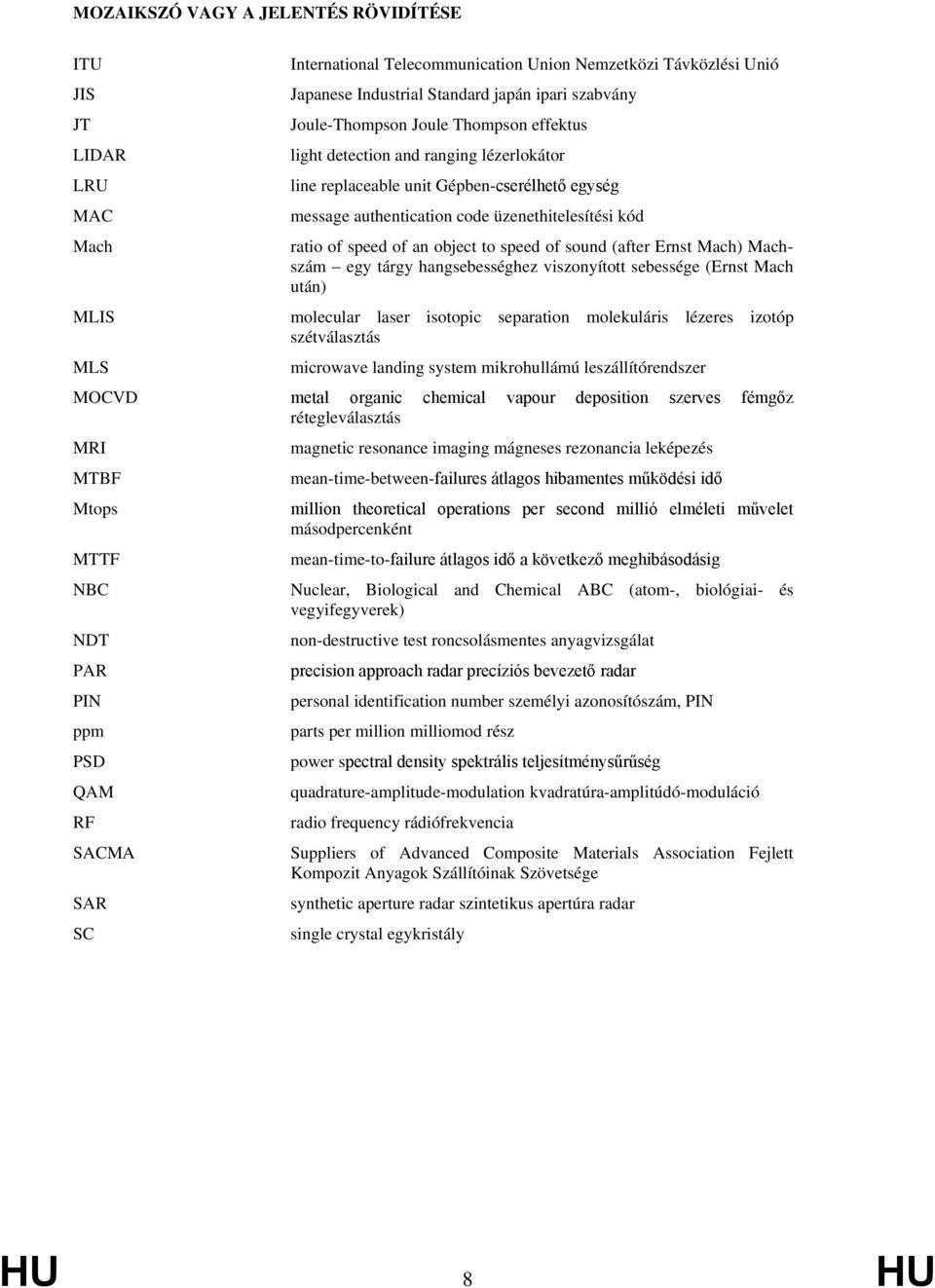 object to speed of sound (after Ernst Mach) Machszám egy tárgy hangsebességhez viszonyított sebessége (Ernst Mach után) molecular laser isotopic separation molekuláris lézeres izotóp szétválasztás