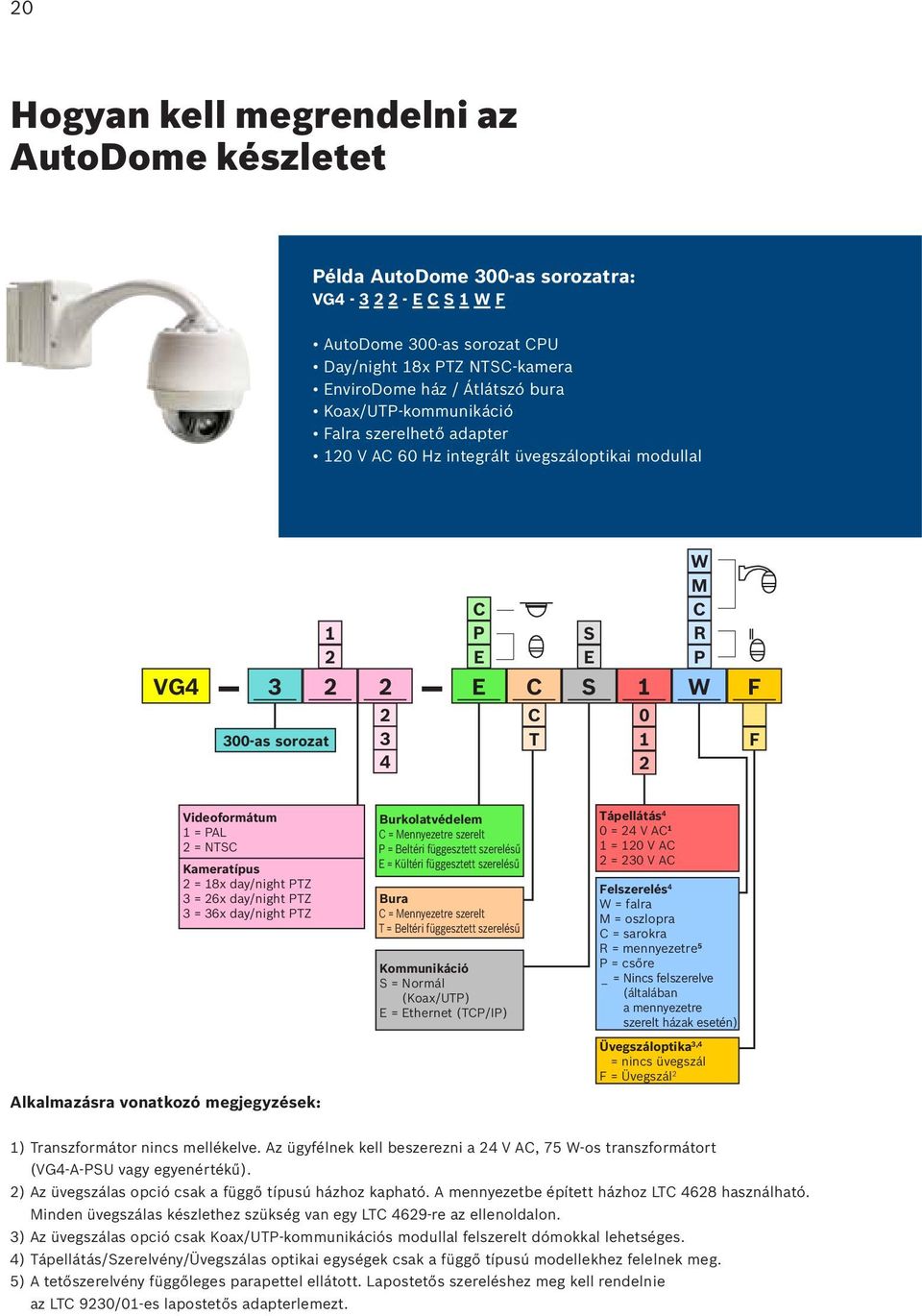 = NTSC Kameratípus 2 = 18x day/night PTZ 3 = 26x day/night PTZ 3 = 36x day/night PTZ Alkalmazásra vonatkozó megjegyzések: Burkolatvédelem C = Mennyezetre szerelt P = Beltéri függesztett szerelésű E =