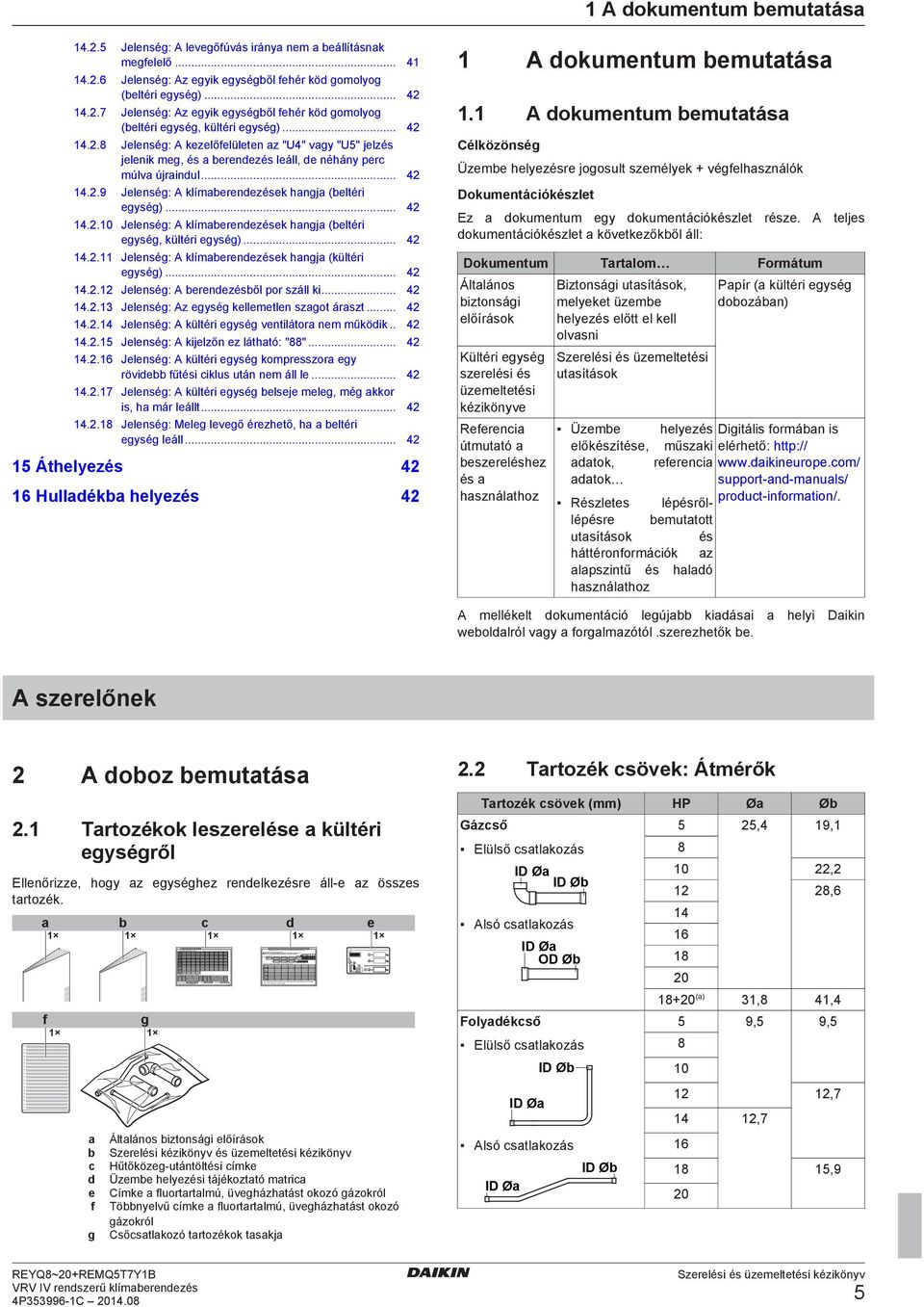 MODELNAME INSTALLATION SITE No.