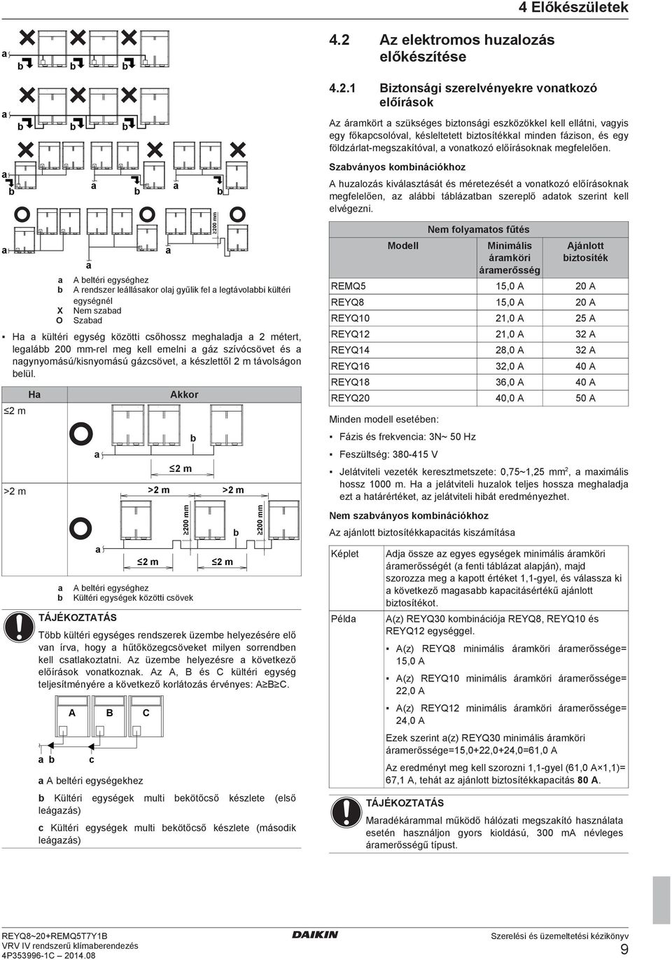 2 m >2 m H 2 m Akkor 2 m 200 mm A ltéri gységhz Kültéri gységk közötti sövk 200 mm >2 m >2 m 2 m Tö kültéri gységs rnszrk üzm hlyzésér lő vn írv, hogy hűtőközgsövkt milyn sorrnn kll stlkozttni.