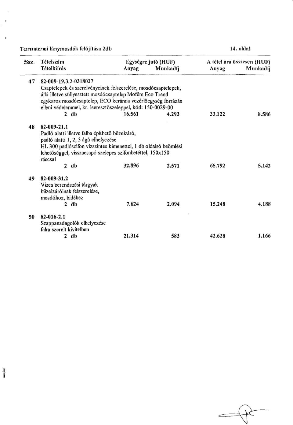 védelemmel, kr. leeresztöszeléppel, kód: 150-0029-00 2 db 16.561 4.293 33.122 8.586 48 82-009-21.