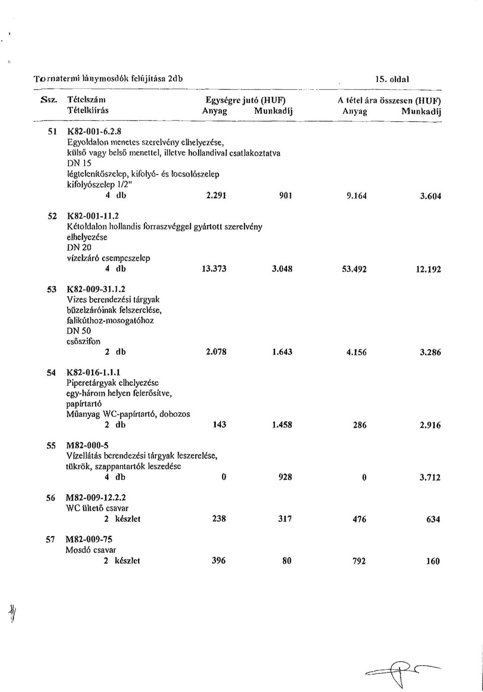 001-6.2.8 Egyoldalon menetes szerelvény elhelyezése, külső vagy belső menettel, illetve hollandival csatlakoztatva DN 15 légtelenítőszelep, kifolyó- és locsolószelep kifolyószelep 1/2" 4 db 2.