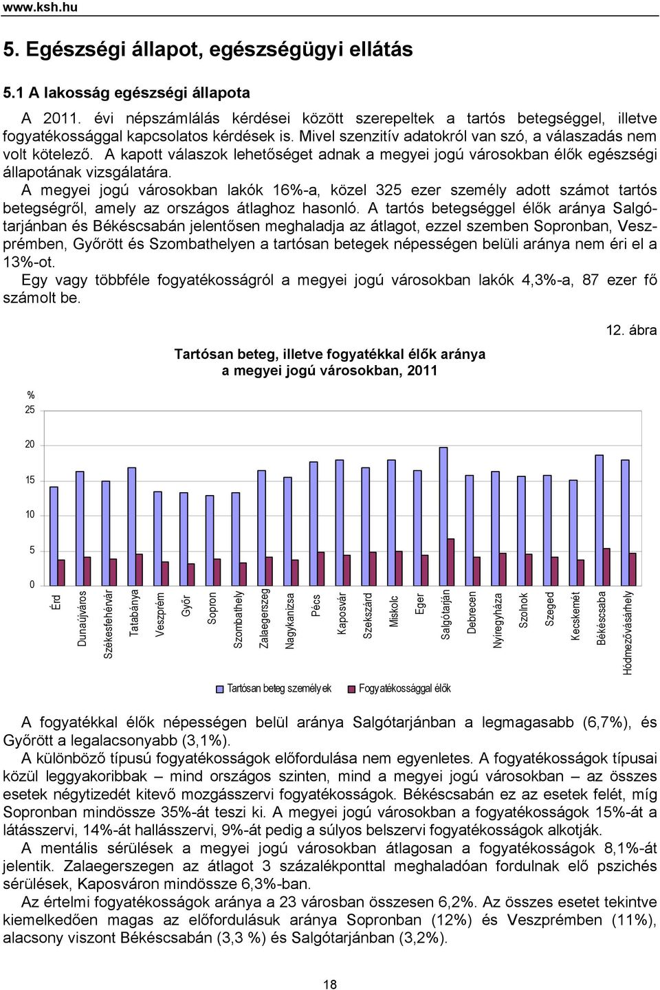 A kapott válaszok lehetőséget adnak a megyei jogú városokban élők egészségi állapotának vizsgálatára.