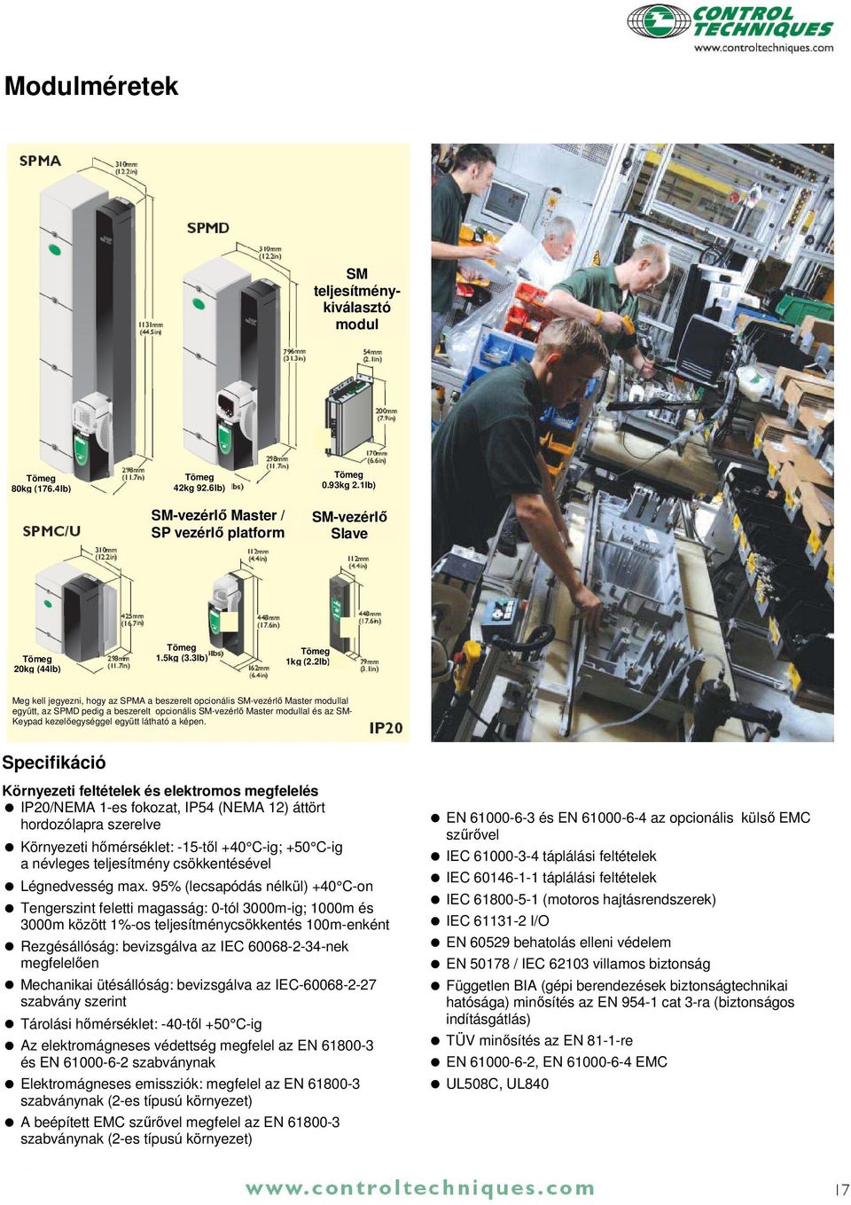 2lb) Meg kell jegyezni, hogy az SPMA a beszerelt opcionális SM-vezérlő Master modullal együtt, az SPMD pedig a beszerelt opcionális SM-vezérlő Master modullal és az SM- Keypad kezelőegységgel együtt