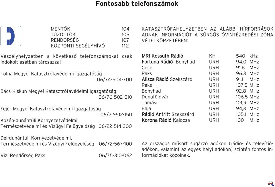 Környezetvédelmi, Természetvédelmi és Vízügyi Felügyelôség 06/22-514-300 Dél-dunántúli Környezetvédelmi, Természetvédelmi és Vízügyi Felügyelôség 06/72-567-100 Vízi Rendôrség Paks 06/75-310-062