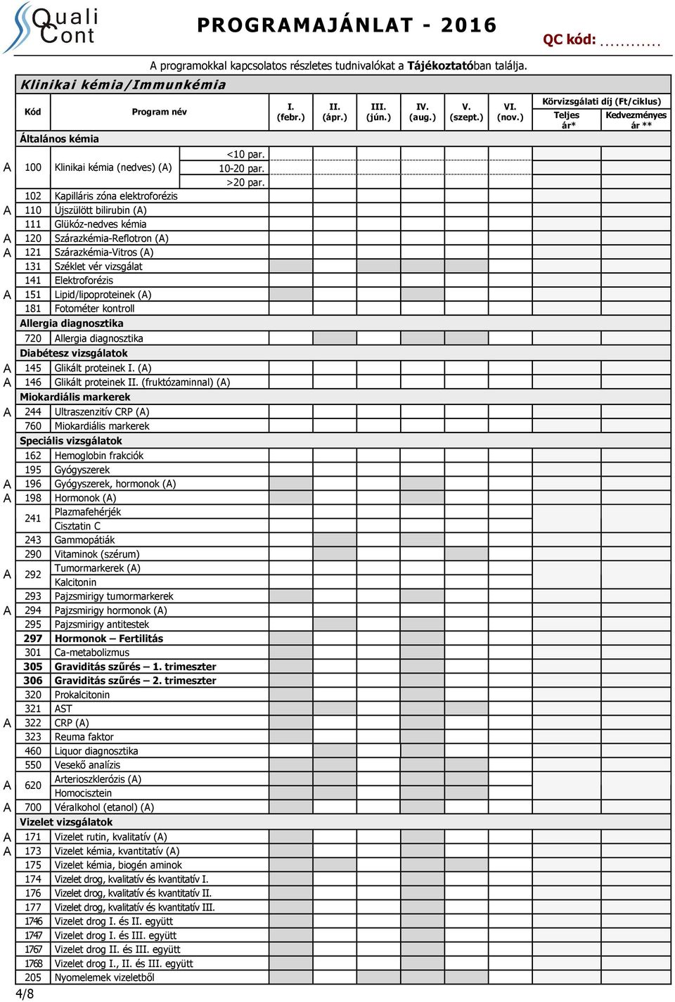 vizsgálat 141 Elektroforézis A 151 Lipid/lipoproteinek (A) 181 Fotométer kontroll Allergia diagnosztika 720 Allergia diagnosztika Diabétesz vizsgálatok A 145 Glikált proteinek (A) A 146 Glikált