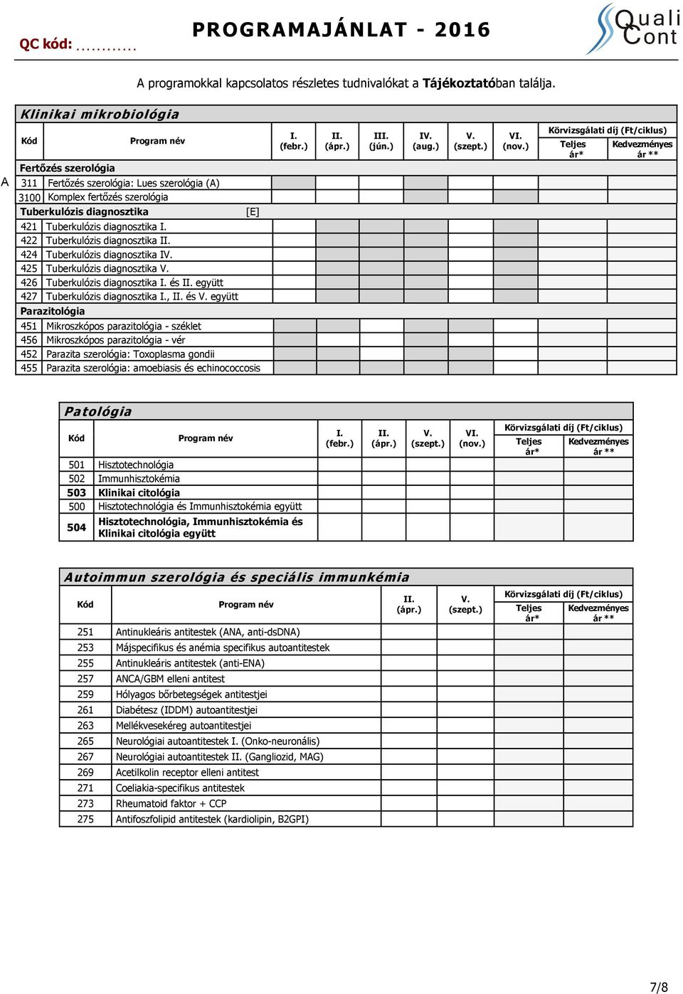 diagnosztika 424 Tuberkulózis diagnosztika I 425 Tuberkulózis diagnosztika 426 Tuberkulózis diagnosztika és együtt 427 Tuberkulózis diagnosztika, és együtt Parazitológia [E] 451 Mikroszkópos