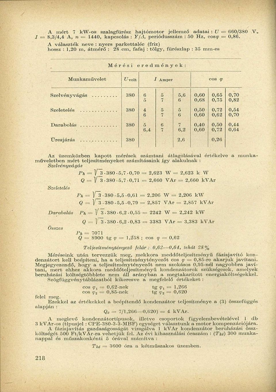 0,65 0,70 6 7 6 0,68 0,75 0,82 Szeletelés 380 4 5 5 0,50 0,72 0,54 6 7 6 0,60 0,62 0,70 Darabolás 380 5 6 7 0,40 0,50 0,44 6,4 7 6,2 0,60 0,72 0,64 380 2,6 0,26 Az üzemközben kapott mérések számtani