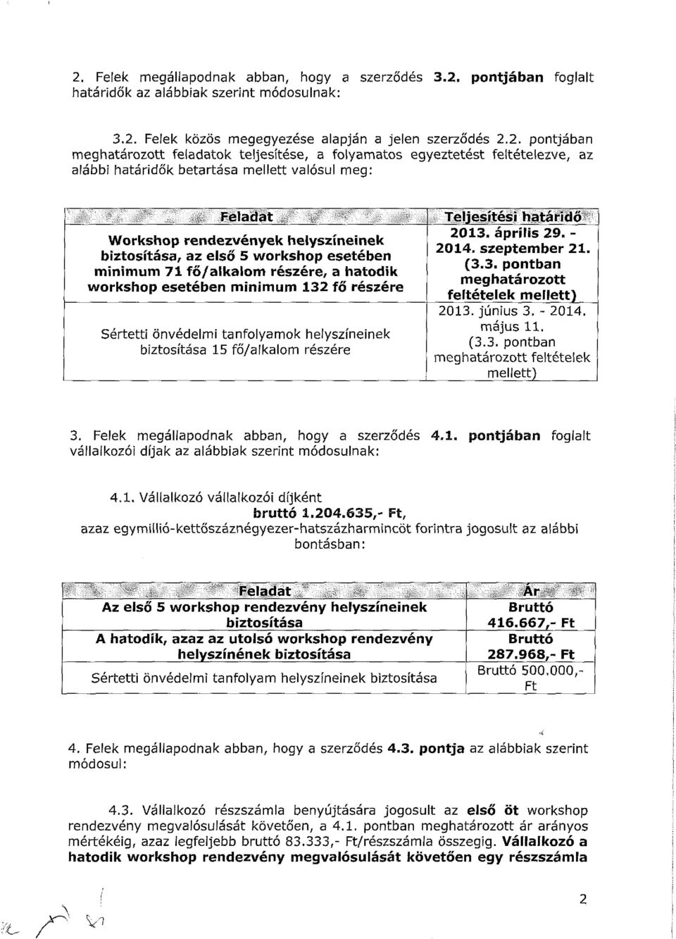 minimum 71 fő/alkalom részére, a hatodik workshop esetében minimum 132 fő részére Sértetti önvédelmi tanfolyamok helyszíneinek biztosítása 15 fő/alkalom részére! Teljesítési határidő 213. április 29.