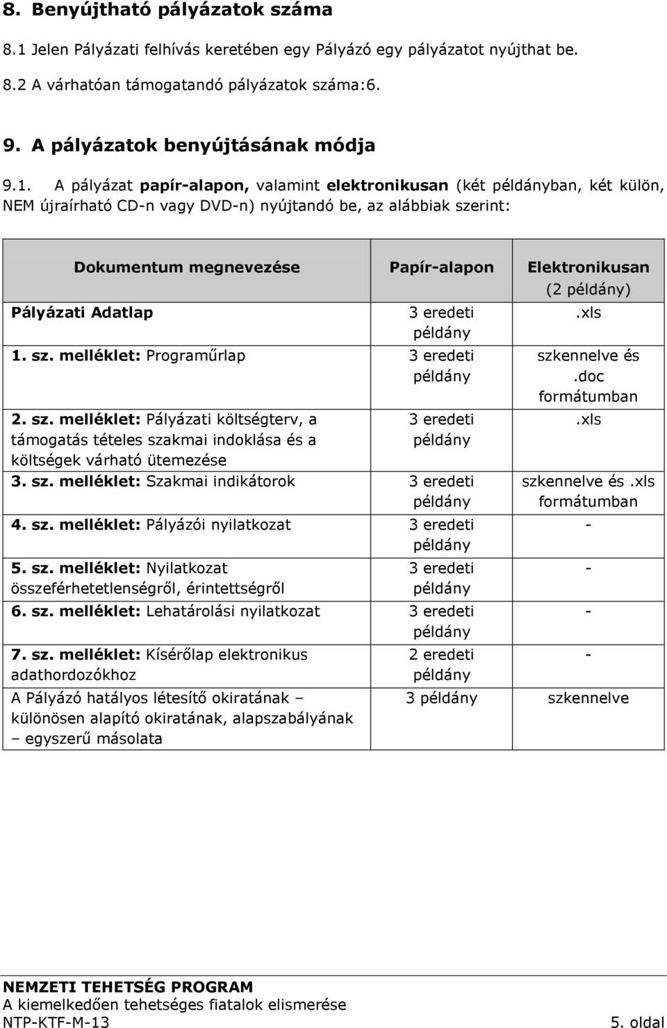 A pályázat papír-alapon, valamint elektronikusan (két ban, két külön, NEM újraírható CD-n vagy DVD-n) nyújtandó be, az alábbiak szerint: Dokumentum megnevezése Papír-alapon Elektronikusan Pályázati