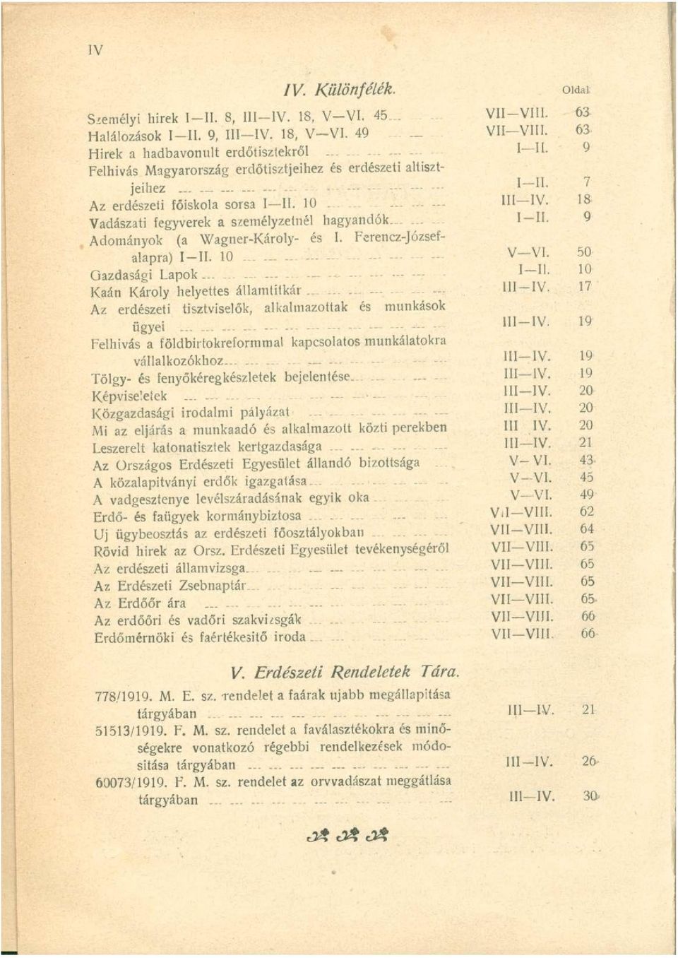 ... Adományok (a Wagner-Károly- és I. Ferencz-Józsefalapra) I II. 10 Gazdasági Lapok........._............ Kaán Károly helyettes államtitkár.