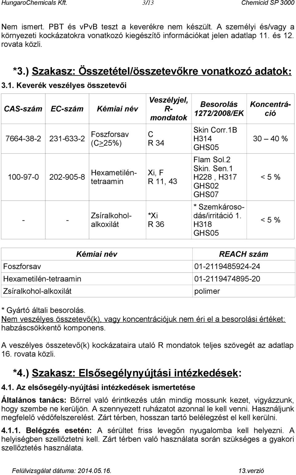 202-905-8 Hexametiléntetraamin Zsíralkoholalkoxilát Kémiai név Veszélyjel, R- mondatok C R 34 Xi, F R 11, 43 *Xi R 36 Besorolás 1272/2008/EK Skin Corr.1B H314 GHS05 Flam Sol.2 Skin. Sen.