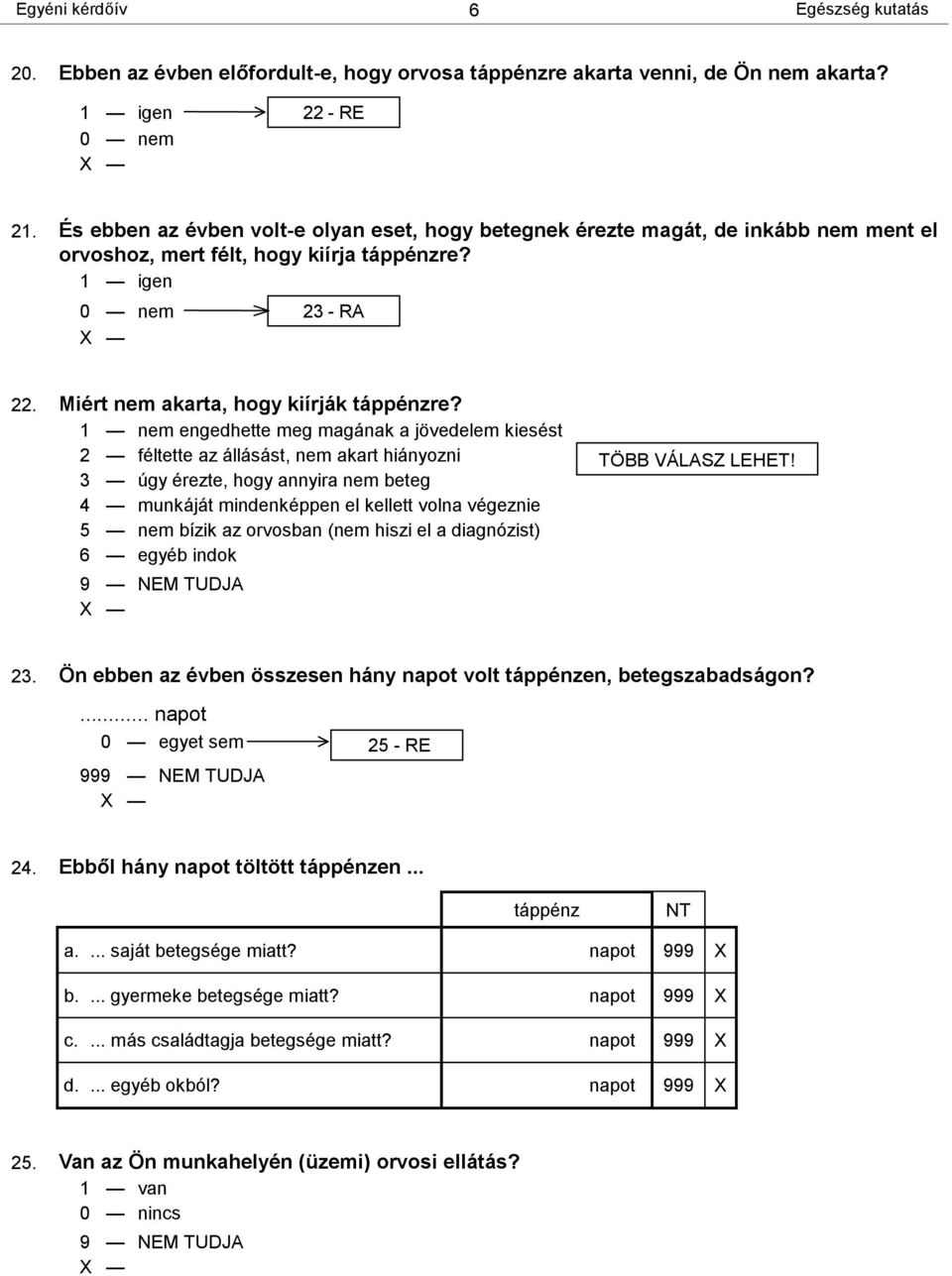 1 nem engedhette meg magának a jövedelem kiesést 2 féltette az állásást, nem akart hiányozni 3 úgy érezte, hogy annyira nem beteg 4 munkáját mindenképpen el kellett volna végeznie 5 nem bízik az