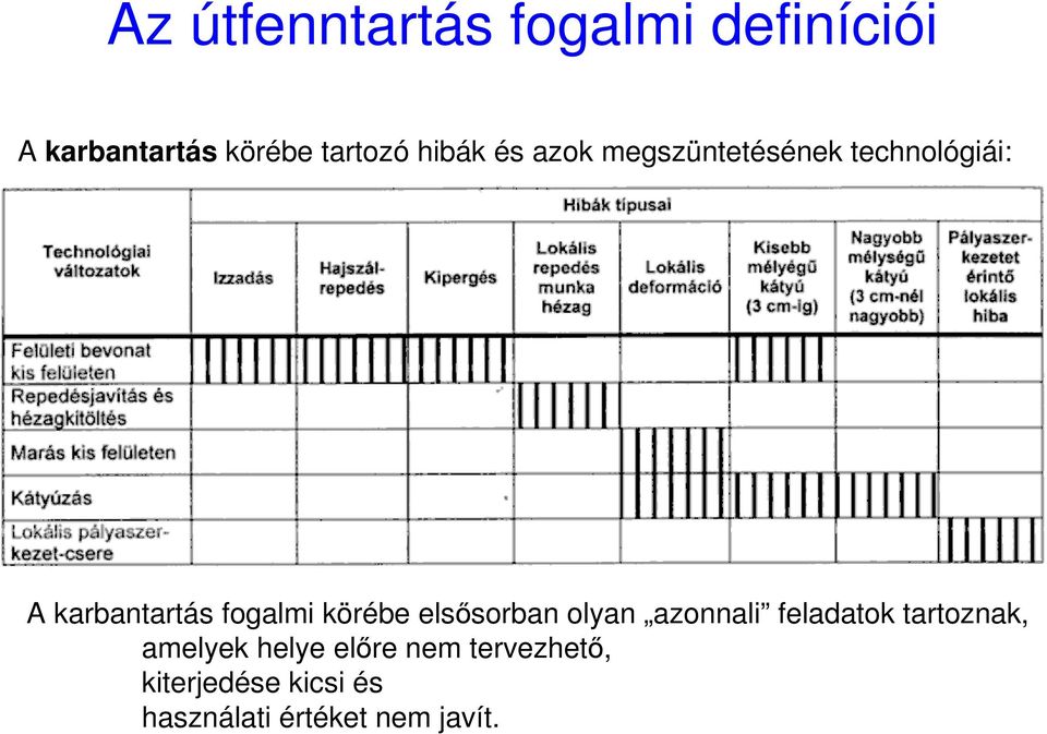 körébe elsısorban olyan azonnali feladatok tartoznak, amelyek helye