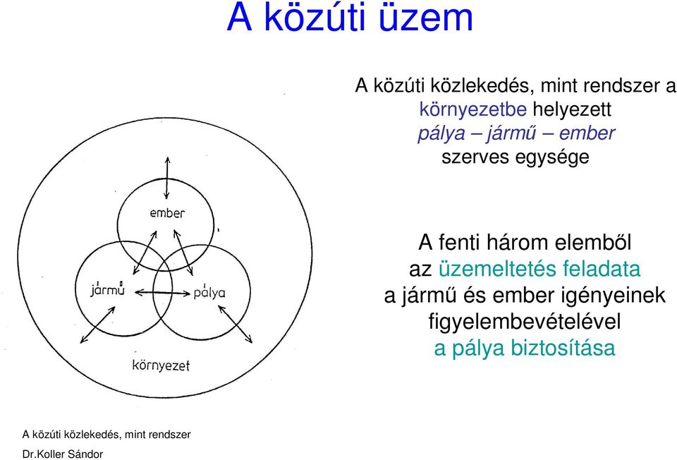 az üzemeltetés feladata a jármő és ember igényeinek