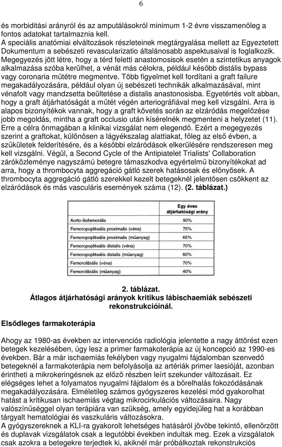 Megegyezés jött létre, hogy a térd feletti anastomosisok esetén a szintetikus anyagok alkalmazása szóba kerülhet, a vénát más célokra, például késıbb distális bypass vagy coronaria mőtétre megmentve.