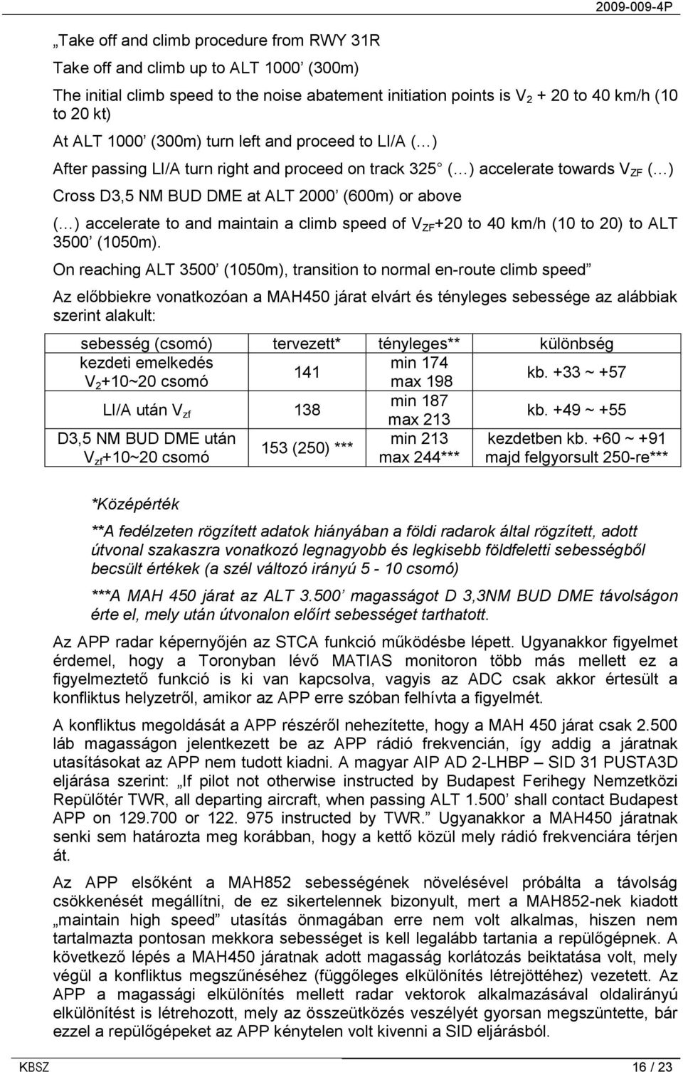 accelerate to and maintain a climb speed of V ZF +20 to 40 km/h (10 to 20) to ALT 3500 (1050m).