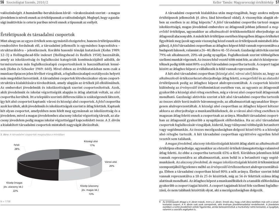 Meglepő, hogy a gazdasági inaktivitás is ceteris paribus növeli ennek a típusnak az esélyét.