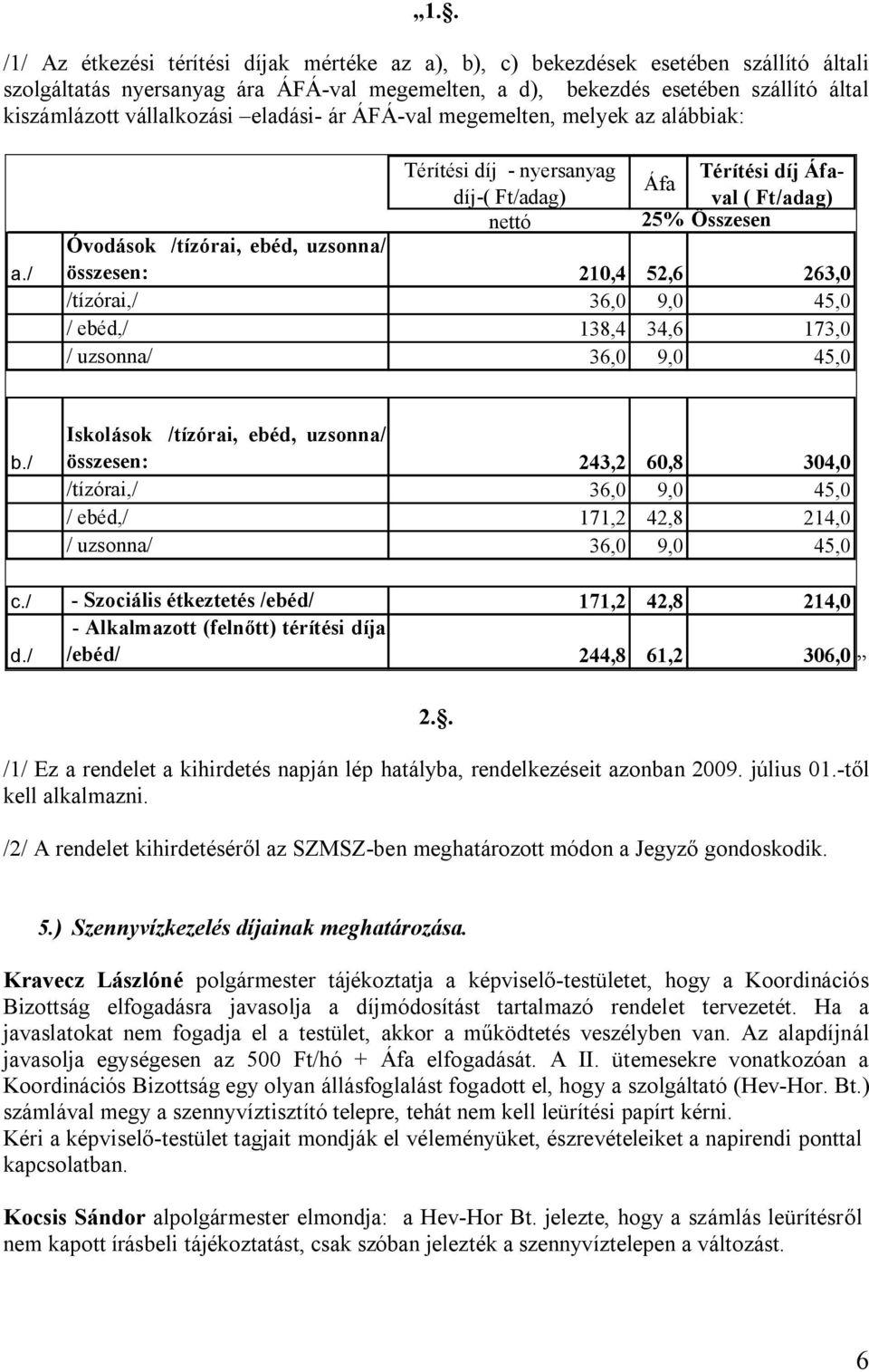 / Térítési díj - nyersanyag Térítési díj Áfaval ( Ft/adag) Áfa díj-( Ft/adag) nettó 25% Összesen Óvodások /tízórai, ebéd, uzsonna/ összesen: 210,4 52,6 263,0 /tízórai,/ 36,0 9,0 45,0 / ebéd,/ 138,4