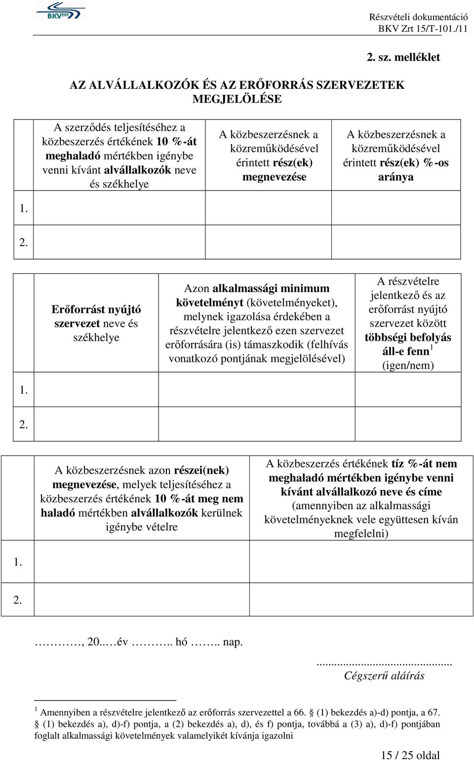 A közbeszerzésnek a közremőködésével érintett rész(ek) megnevezése A közbeszerzésnek a közremőködésével érintett rész(ek) %-os aránya 1. 2.