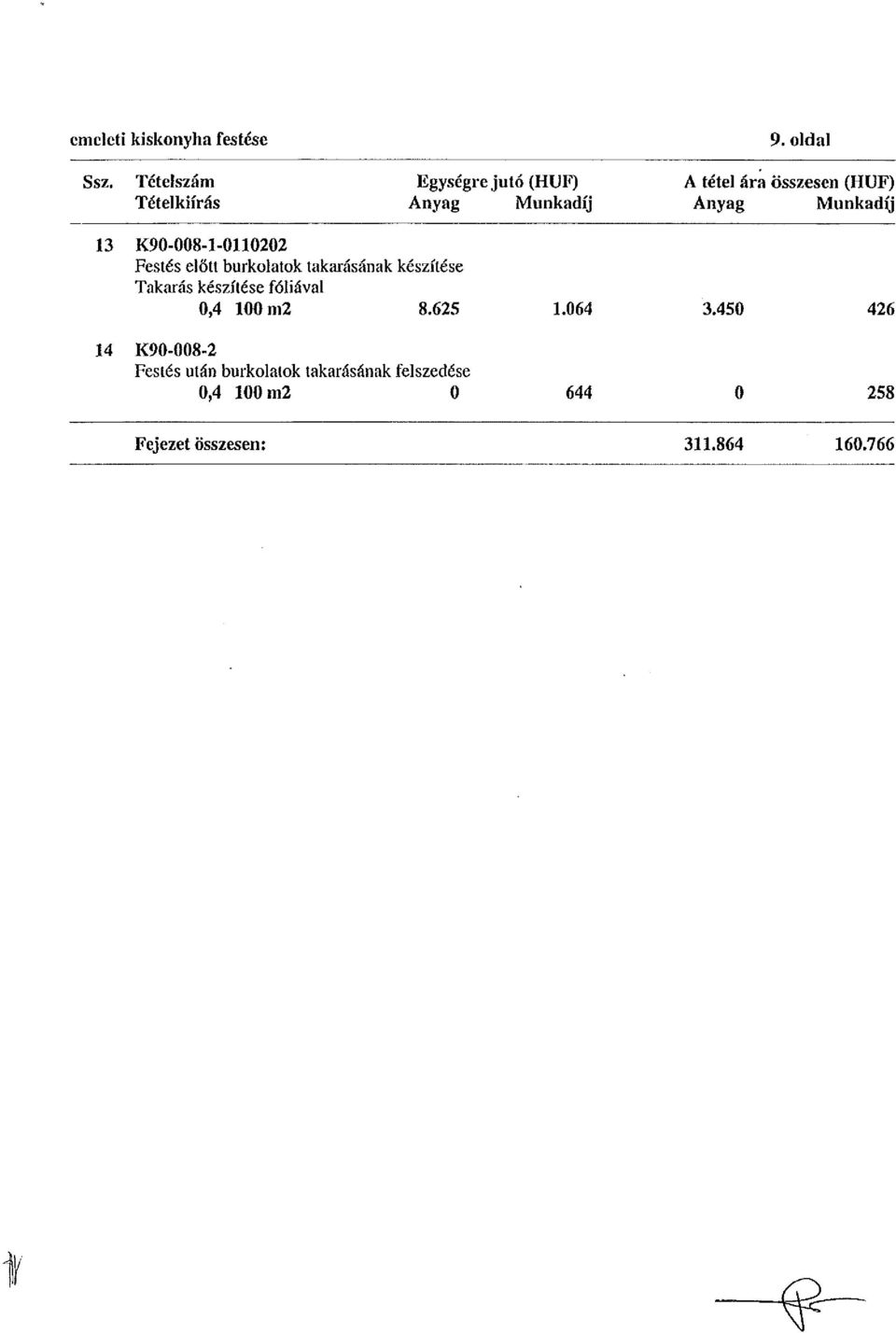 előtt burkolatok takaiasának készítése Takarás készítése fóliával 0,4 100 m2 8.625 1.