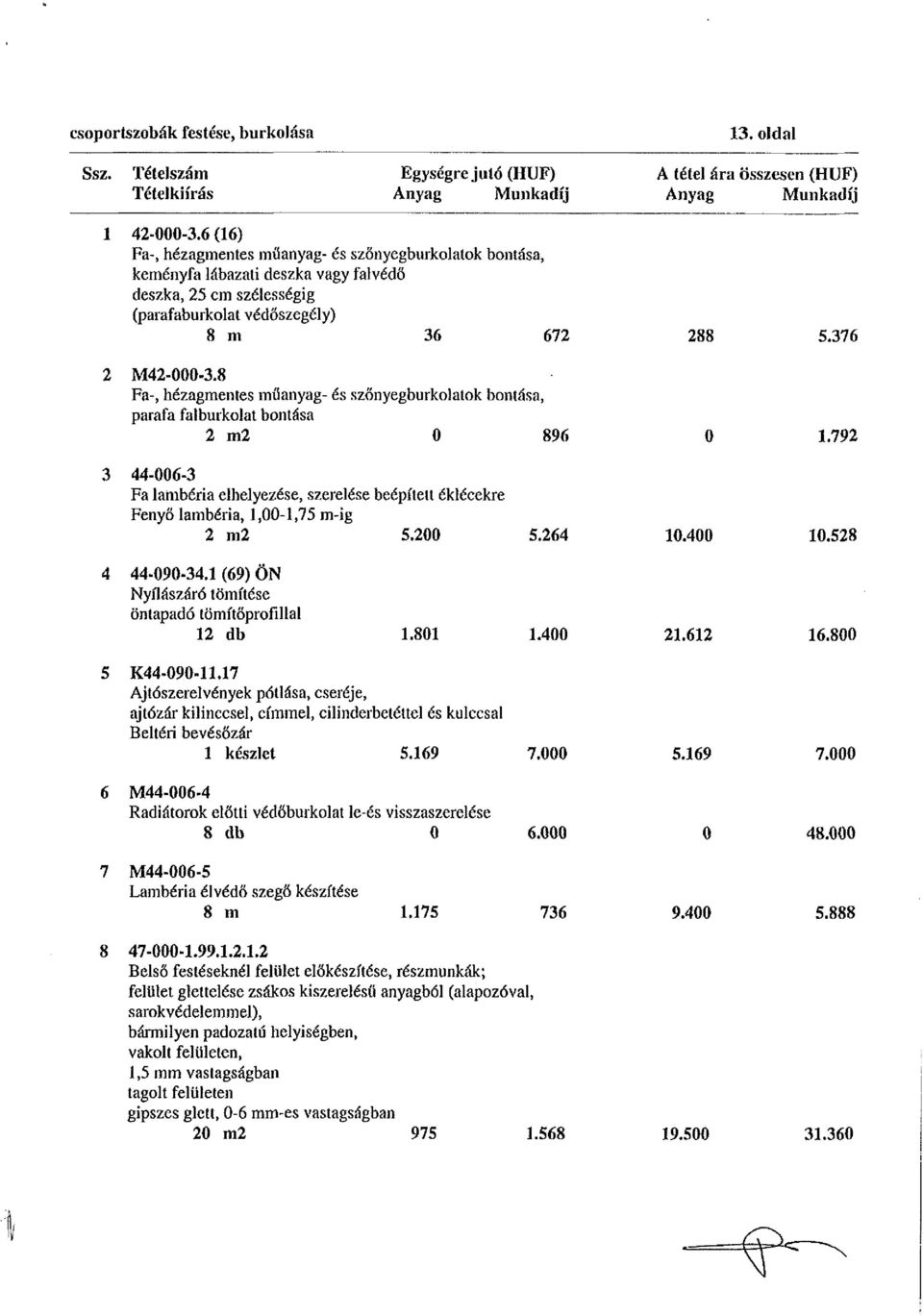 8 Fa-, hézagmentes műanyag- és szőnyegburkolatok bontása, parafa falburkolat bontása 2 m2 0 896 0 1.